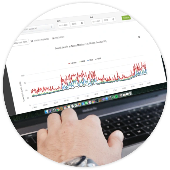 Information at a glance